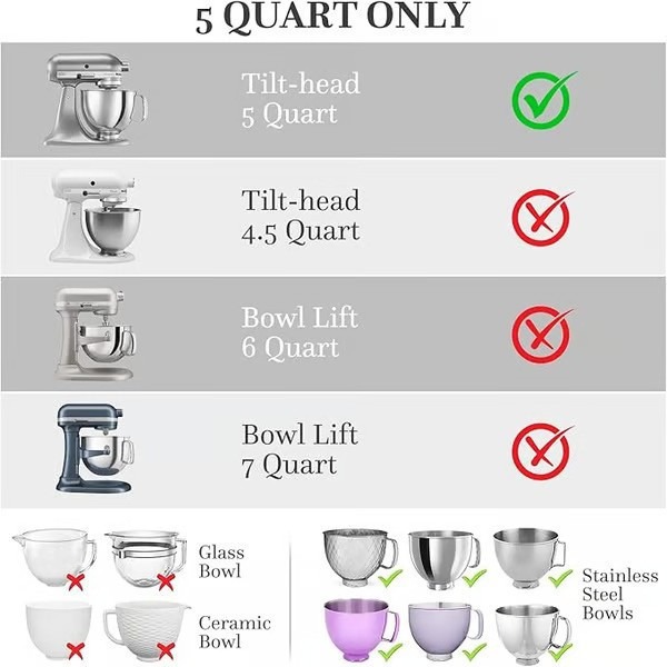 Para ajuda na cozinha inclinaç - Kitchen Aid Baking Lid avaliação e preço